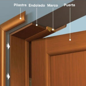 Pilastras – Marcos – Endolados
